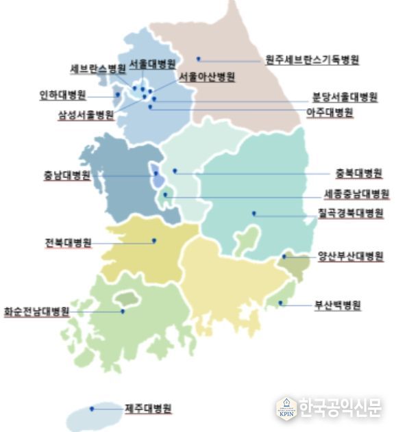 제1기(2024~2026) 희귀질환 전문기관