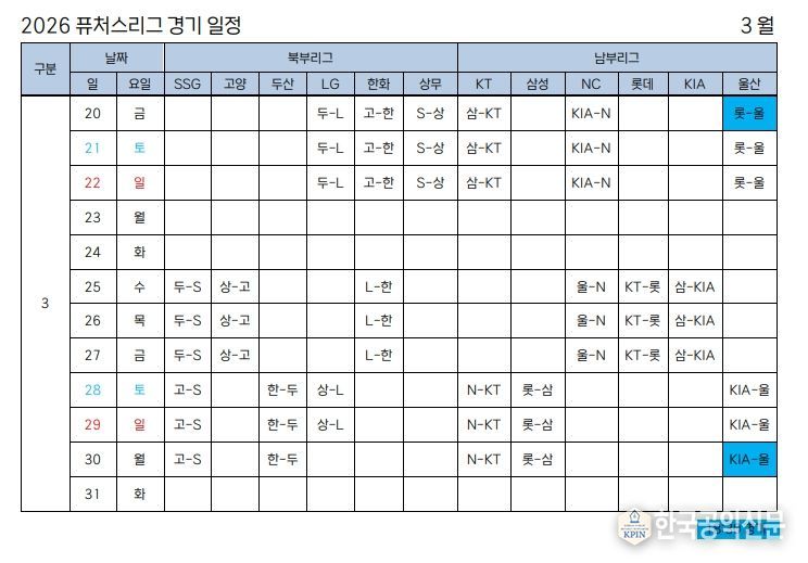 2026년 3월 KBO 퓨처스리그 경기일정