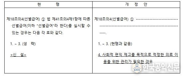 국민건강보험법 시행령 주요 개정 사항