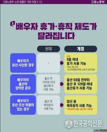 고용노동부
