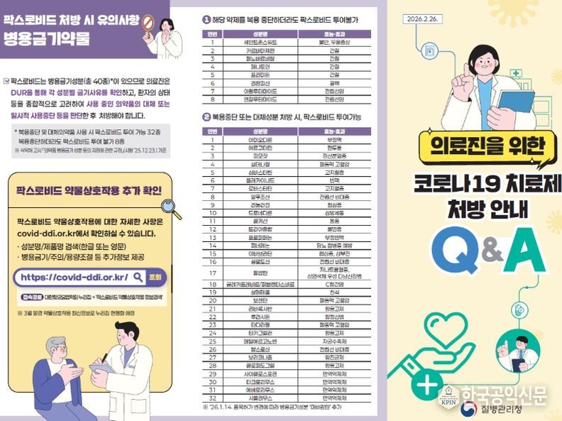 의료진을 위한 코로나19 치료제 처방 안내 팸플릿